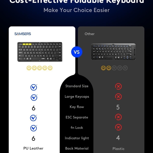 Portable Black Bluetooth Keyboard - Picture 3 of 11